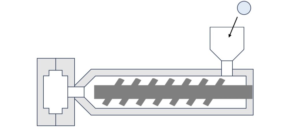 射出成形工程_樹脂の投入